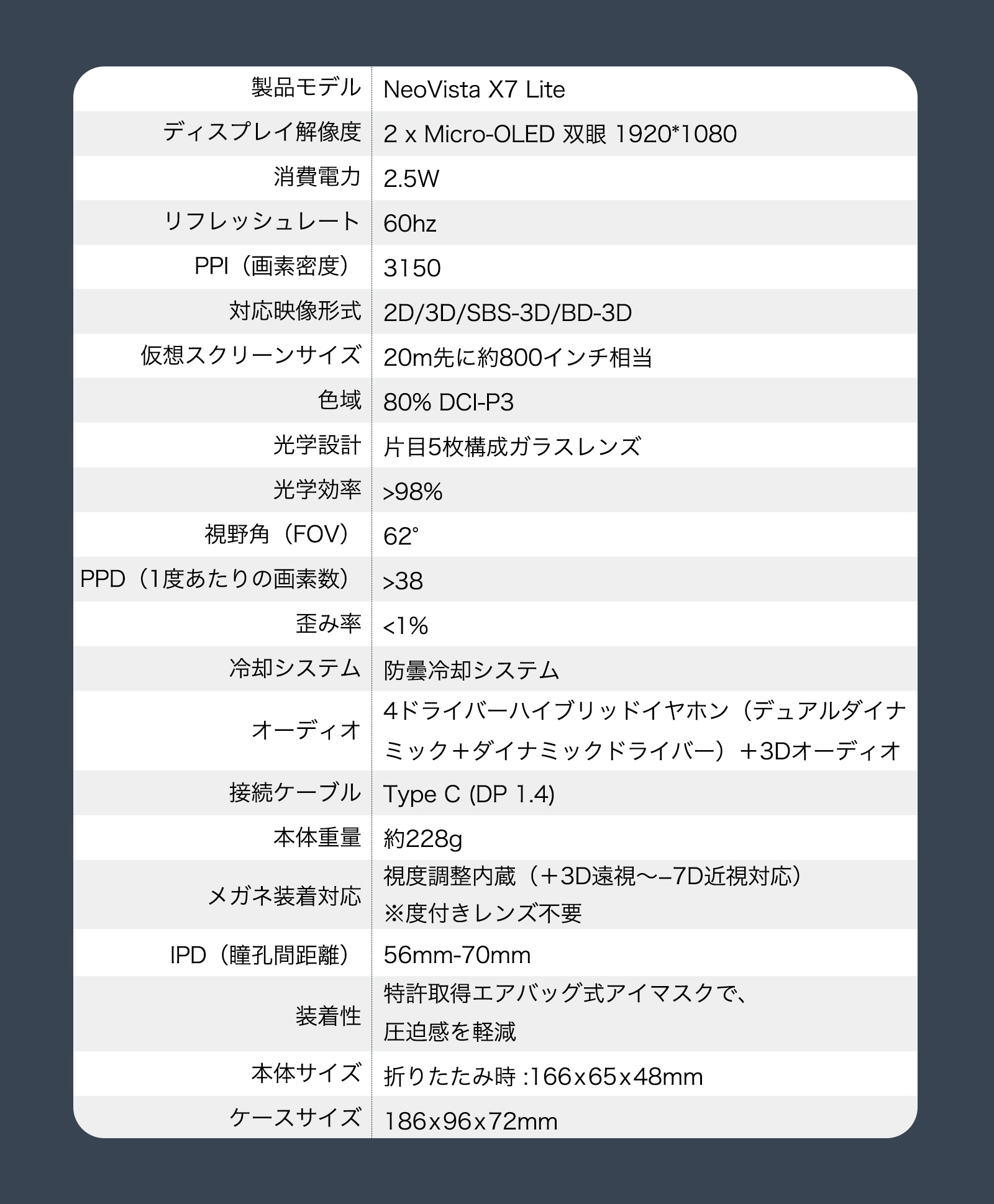 NeoVista X7 Lite 製品仕様